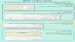 راهنمای درخواست خوابگاه (فقط دانشجویان تحصیلات تکمیلی)